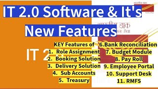 New Features of IT 20 Software  Module Wise Key Features indiapost postoffice [upl. by Burdett]