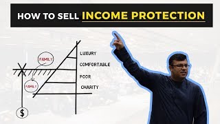 How To Sell Income Protection  Fathers Concept Presentation  Dr Sanjay Tolani [upl. by Ahsiloc]