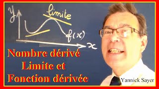 Révision Maths Bac  Nombre dérivé limite et fonction dérivée [upl. by Aicilef]