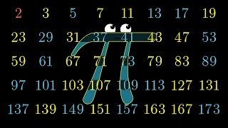 Pi hiding in prime regularities [upl. by Orella]