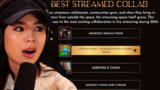 Caroline Kwan VOTES in the Streamer Awards Nominations [upl. by Akered594]