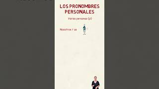 aprenderespañol Los pronombres personales [upl. by Swithin]