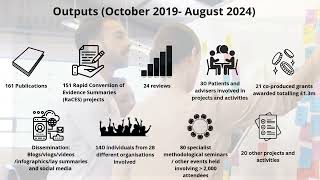 Methodological Innovation Development Adaptation amp Support Cross cutting ARC NWC Theme MIDAS [upl. by Ajroj17]