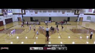 Omro vs Mayville Varsity VB [upl. by Aronaele]