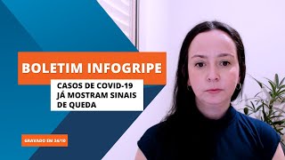 InfoGripe Onda de Covid19 mostra sinais de queda [upl. by Ojillek602]