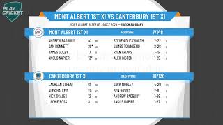 Mont Albert 1st XI v Canterbury 1st XI [upl. by Anaujal]