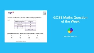 Interpreting Grouped Data GCSE Maths Question of the Week [upl. by Reichert801]