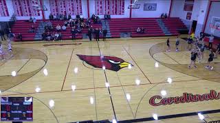 JV  Mayville High School vs Laconia High School Womens JV Basketball [upl. by Anned]