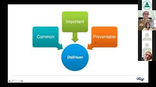 Best Practices in Prevention of Postoperative Delirium Avoidance of Beers Criteria Medications [upl. by Aitercul]