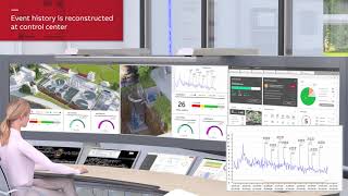 AC500 PLC  Uninterrupted data logging with telecontrol protocol [upl. by Novel]