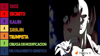 Entrenar como ONE PUNCH MAN ¿Funciona o NO El SECRETO del PODER SAITAMA 🔥 [upl. by Gibbon8]