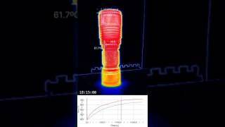 Haikelite SC02 thermal video [upl. by Collis772]