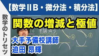 微分積分 関数の増減と極値【数学ⅡB・微分法・積分法】 [upl. by Ibob343]