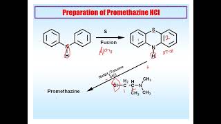 Synthesis of Promethazine Hydrochloride [upl. by Catha84]