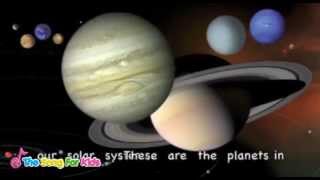 The Planets Song  The Song For Kids Official [upl. by Ahseia651]