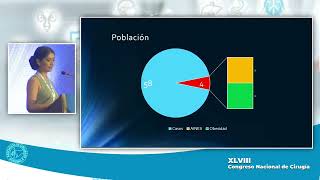 Escala de Alvarado versus Escala de Ripasa para el diagnóstico de Apendicitis Aguda Hosp Roosevelt [upl. by Ianaj]