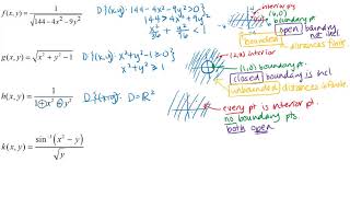 Examples of Open Closed Bounded and Unbounded Sets [upl. by Nahama]