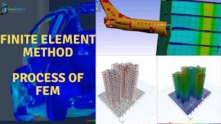 Finite Element Method FEM for Structural Engineer Software used for FEM Analysis Process of FEM [upl. by Sherilyn]