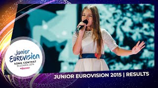 Junior Eurovision 2015  RESULTS [upl. by Yehudit]