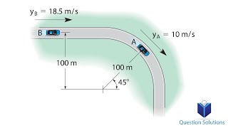 At the instant shown the car at A is traveling at solved [upl. by Gyatt]