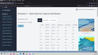 Simple example of irreversible reactions in Phreeqc and Aquifer App  Tutorial [upl. by Ennairda968]