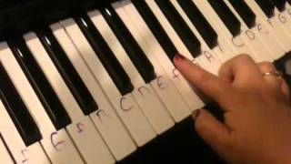 how to play davy jones locket on piano SIMPLE VERSION [upl. by Florio]