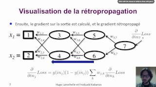 Intelligence Artificielle 1212  Apprentissage automatique  rétropropagation [upl. by Dyrraj]