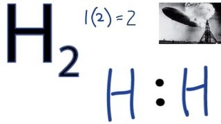 H2 Lewis Structure  How to Draw the Dot Structure for H2 [upl. by Muns]