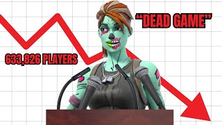 Is Fortnite Finally Dying [upl. by Haneekas696]