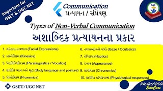 Types of nonverbal communicationઅશાબ્દિક પ્રત્યાયનના પ્રકાર [upl. by Slosberg]