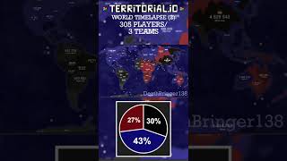 WORLD  Alliances  ⏰ 30x  Territorialio Timelapse  2 [upl. by Demmahum687]