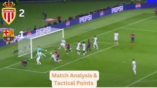 Monaco Stuns 10Man Barcelona 21  Champions League 2024 Highlights amp Tactical Breakdown  New News [upl. by Enimsaj]