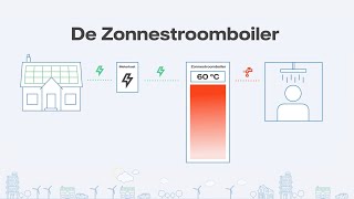 De zonnestroomboiler  Vattenfall Nederland [upl. by Reube]