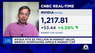 Nvidia hits a 3 trillion market capitalization for the first time as shares pop [upl. by Broddy]