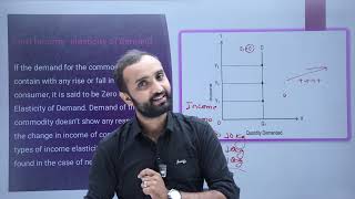 Zero and negative income elasticity of demandbbs 1st year microeconomics [upl. by Retsek]