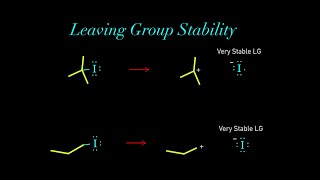 Leaving Group Stability Trends Rules of Organic Chemistry 3 [upl. by Ephrem]