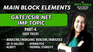 Borazine Inorganic benzene Borazole main group elements chemistry CSIRNET Aurum Chemistry [upl. by Taima]