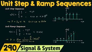 Unit Step amp Unit Ramp Sequences [upl. by Cira]