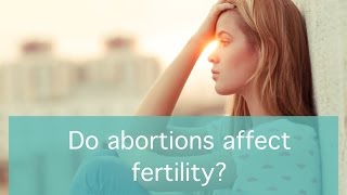 Do abortions affect fertility [upl. by Galitea]