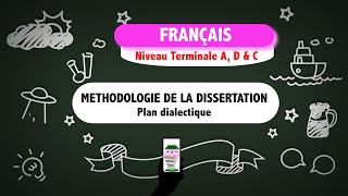 Cours Terminale A D amp C Méthodologie de la Dissertation en Français [upl. by Tiffy943]