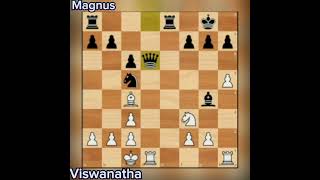 quotMaster Deadly Chess Strategies Unveil Secret Moves with Smart Chess Movesquot [upl. by Ezra]