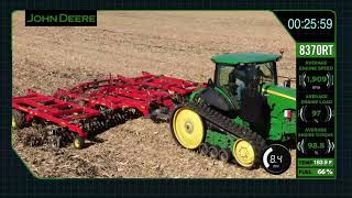 Challenger MT740 vs the John Deere 8370RT [upl. by Enyleve334]