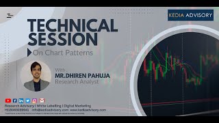 TECHNICAL SESSION ON CHART PATTERNS 03July2024 [upl. by Hillinck]