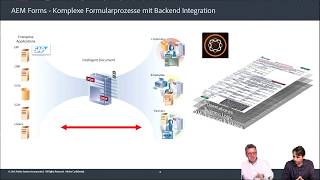 Tutorial Dynamische Formulare mit dem AEM Forms Designer und AEM Forms  Adobe DE [upl. by Bomke]