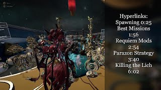 Kuva Lich Guide 2020 [upl. by Dranoel]