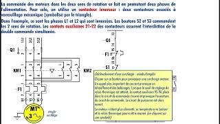 Moteur triphasé alternatif  inversion sens de rotation [upl. by Yvad455]