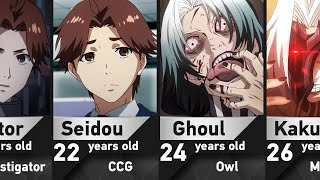 Evolution of Seidou Takizawa in Tokyo Ghoul [upl. by Zaneta]