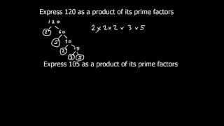 Product of Prime Factors [upl. by Gerita]