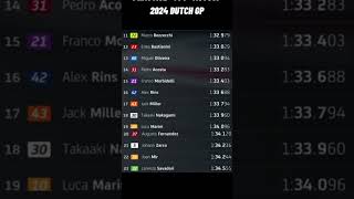 🏍️ MOTOGP FP1 Highlights  free practice 1  2024 Holland  Circuit of Assen 🏁 Martín  dutchGP [upl. by Schuh116]