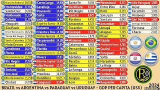 BRAZIL vs ARGENTINA vs PARAGUAY vs URUGUAY  GDP PER CAPITA US [upl. by Adnorehs100]